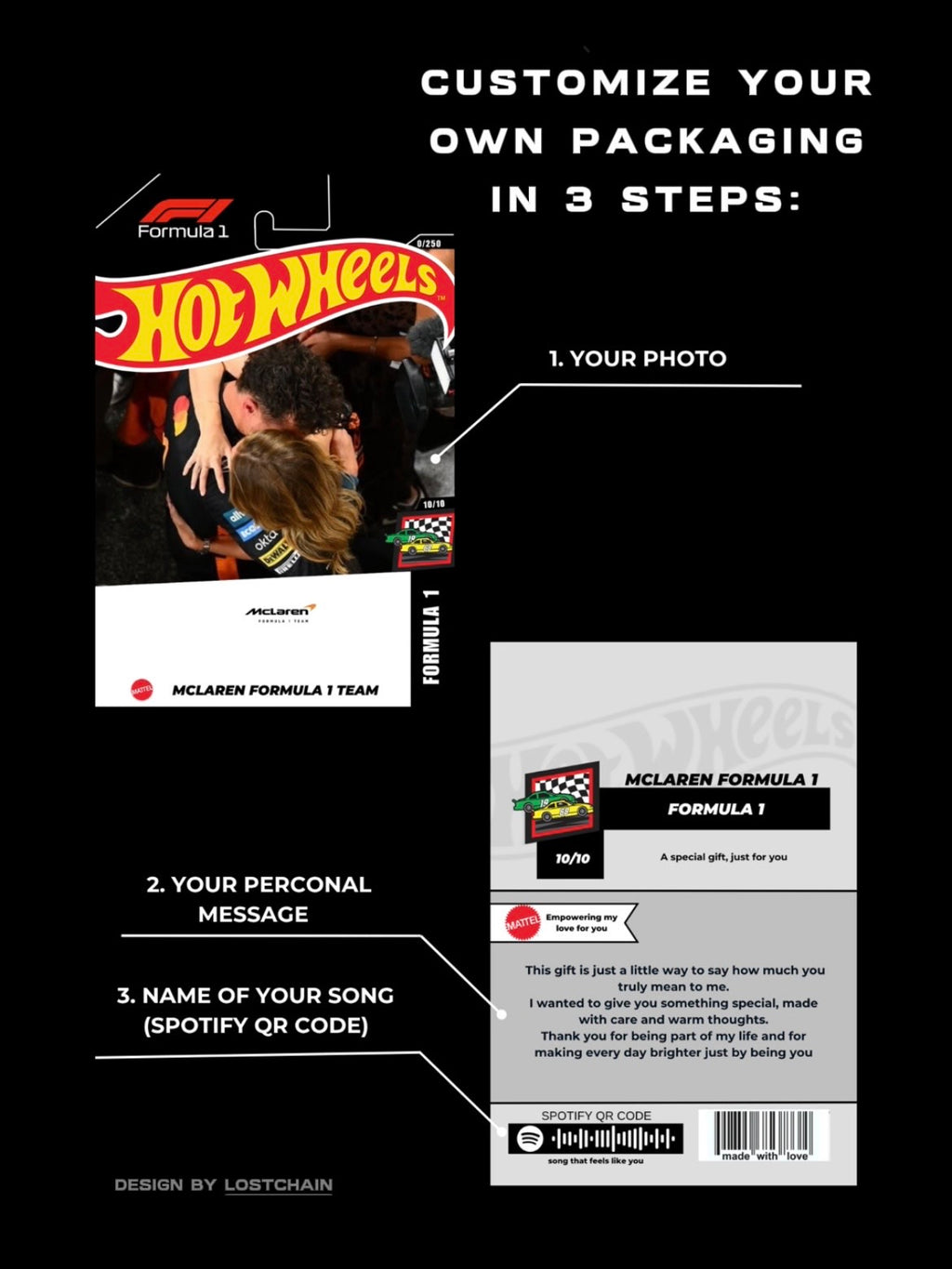 Custom hot wheels package f1 edition